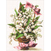 Diamond embroidery (set) a basket of landscapes Diamond embroidery (set) a basket of landscapes